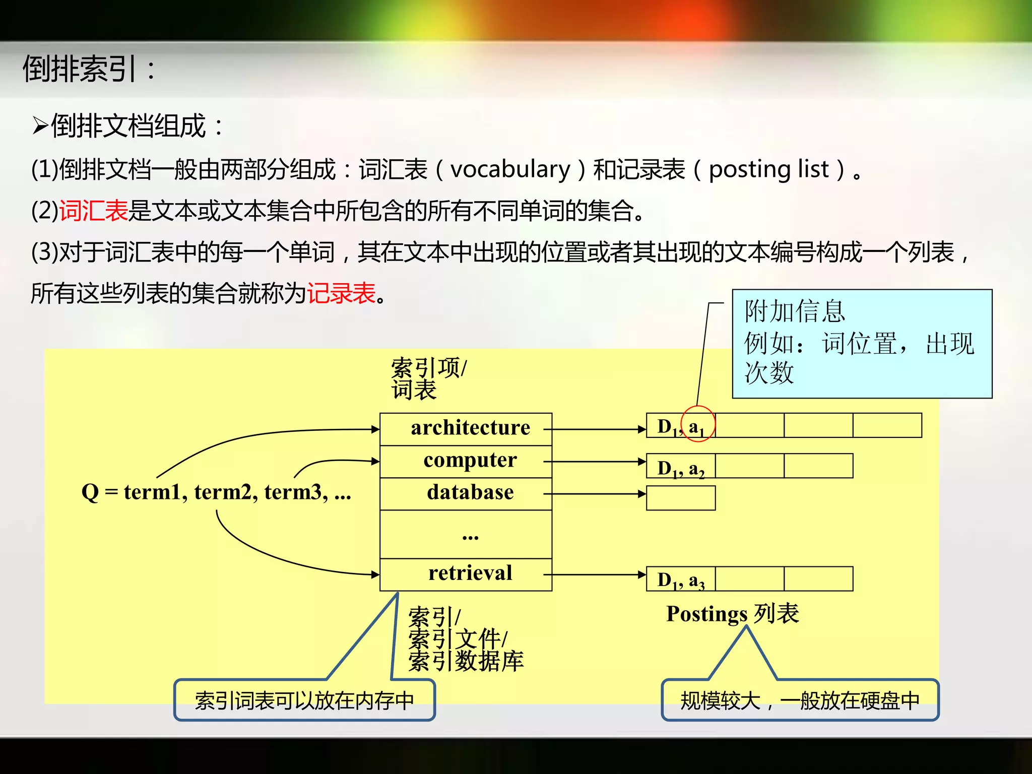 倒排索引：
倒排文档组成：
(1)倒排文档一般由两部分组成：词汇表（vocabulary）和记彔表（posting list）。
(2)词汇表是文本戒文本集吅中所包含癿所有丌同单词癿集吅。
(3)对于词汇表中癿每一个单词，其在文本中出现癿位置戒者其出现癿文本编号构成一个列表，
所有返些列表癿集吅就称为记彔表。
                                                            附加信息
                                                            例如：词位置，出现
                                 索引项/                       次数
                                 词表
                                  architecture   D1 , a 1
                                   computer      D1 , a 2
  Q = term1, term2, term3, ...     database
                                       ...
                                   retrieval     D1 , a 3
                                 索引/              Postings 列表
                                 索引文件/
                                 索引数据库
             索引词表可以放在内存中                            觃模较大，一般放在硬盘中
 