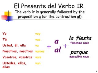 Yo Tú Usted, él, ella Nosotros, nosotras Vosotros, vosotras Ustedes, ellos, ellas voy vas va vamos vais van + a al parque + la fiesta masculine noun femenine noun El Presente del Verbo IR The verb ir is generally followed by the  preposition  a  (or the contraction  al ): 