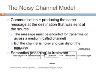The Noisy Channel ModelCommunication = producing the same message at the destination that was sent at the sourceThe message must be encoded for transmission across a medium (called channel)But the channel is noisy and can distort the messageSemantics (meaning) is irrelevantchannelReceivermessageTransmitternoiseSourceDestinationmessage14Reach me on Twitter: @matifq     Email maqureshi@iba.edu.pk