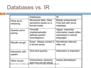 Databases vs. IR28IRDatabasesWhat we’re retrievingMostly unstructured.  Free text with some metadata.Structured data. Clear semantics based on a formal model.Queries we’re posingVague, imprecise information needs (often expressed in natural language).Formally (mathematically) defined queries.  Unambiguous.Results we getSometimes relevant, often not.Exact.  Always correct in a formal sense.Interaction with systemInteraction is important.One-shot queries.Other issuesIssues downplayed.Concurrency, recovery, atomicity are all critical.Reach me on Twitter: @matifq     Email maqureshi@iba.edu.pk
