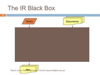 The IR Black BoxDocumentsQueryHits35Reach me on Twitter: @matifq     Email maqureshi@iba.edu.pk