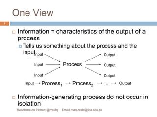 One ViewInformation = characteristics of the output of a processTells us something about the process and the inputInformation-generating process do not occur in isolationInputOutputProcessInputOutputInputOutputProcess1Process2InputOutput…9Reach me on Twitter: @matifq     Email maqureshi@iba.edu.pk