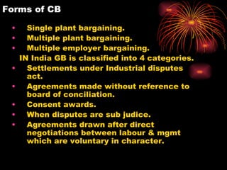 Forms of CB Single plant bargaining. Multiple plant bargaining. Multiple employer bargaining. IN India GB is classified into 4 categories. Settlements under Industrial disputes act. Agreements made without reference to board of conciliation. Consent awards. When disputes are sub judice. Agreements drawn after direct negotiations between labour & mgmt which are voluntary in character. 