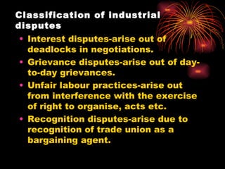 Classification of industrial disputes Interest disputes-arise out of deadlocks in negotiations. Grievance disputes-arise out of day-to-day grievances. Unfair labour practices-arise out from interference with the exercise of right to organise, acts etc. Recognition disputes-arise due to recognition of trade union as a bargaining agent. 