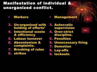 Manifestation of individual & unorganized conflict. Workers Un-organised with holding of efforts’ Intentional waste & efficiency Labour turnover Absenteeism & complaints. Breaking of rules strikes Management Autocratic supervision Over-strict discipline. Penalties Unnecessary firing Demotion Lay-offs lockouts 