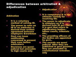Differences between arbitration & adjudication Arbitration It is a voluntary method of solving ID. The power to refer an ID to an arbitrator is derived from written agreement between employers &workmen Govt can issue notification concerned to present their case before arbitrator/s Decisions are quasi-judicial but amenable to high courts only Adjudication It is compulsory & is the ultimate remedy for resolving IDs The power to adjudicate is statutory as it is derived from ID act 1947& it is govt that refers to adjudicatory bodies.-labour courts, tribunals etc,. The presiding officers of the bodies are appointed by govt,. The awards are quasi judicial. After they are published in govt gazettes they are amenable to constitutional remedies only 