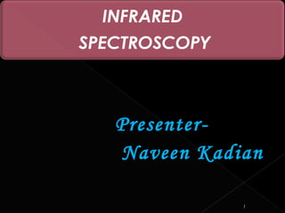 Presenter-Presenter-
Naveen KadianNaveen Kadian
1
 