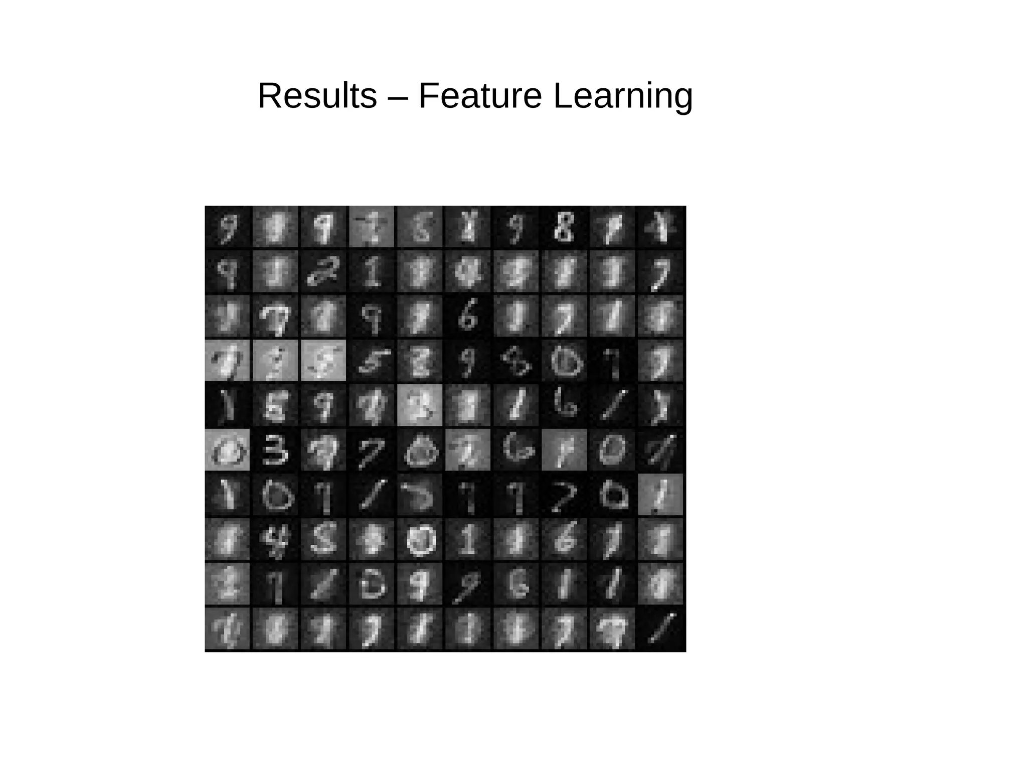 Results – Feature Learning
 
