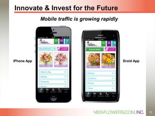 Innovate & Invest for the Future
Mobile traffic is growing rapidly
iPhone App Droid App
13
 