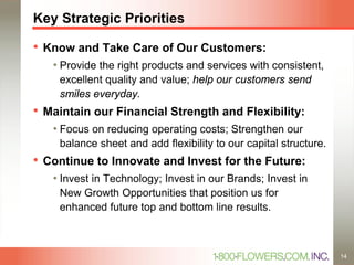 Key Strategic Priorities
• Know and Take Care of Our Customers:
• Provide the right products and services with consistent,
excellent quality and value; help our customers send
smiles everyday.
• Maintain our Financial Strength and Flexibility:
• Focus on reducing operating costs; Strengthen our
balance sheet and add flexibility to our capital structure.
• Continue to Innovate and Invest for the Future:
• Invest in Technology; Invest in our Brands; Invest in
New Growth Opportunities that position us for
enhanced future top and bottom line results.
14
 