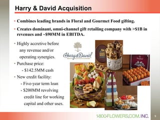 Harry & David Acquisition
• Combines leading brands in Floral and Gourmet Food gifting.
• Creates dominant, omni-channel gift retailing company with >$1B in
revenues and ~$90MM in EBITDA.
9
• Highly accretive before
any revenue and/or
operating synergies.
• Purchase price:
- $142.5MM cash
• New credit facility:
- Five-year term loan
- $200MM revolving
credit line for working
capital and other uses.
 
