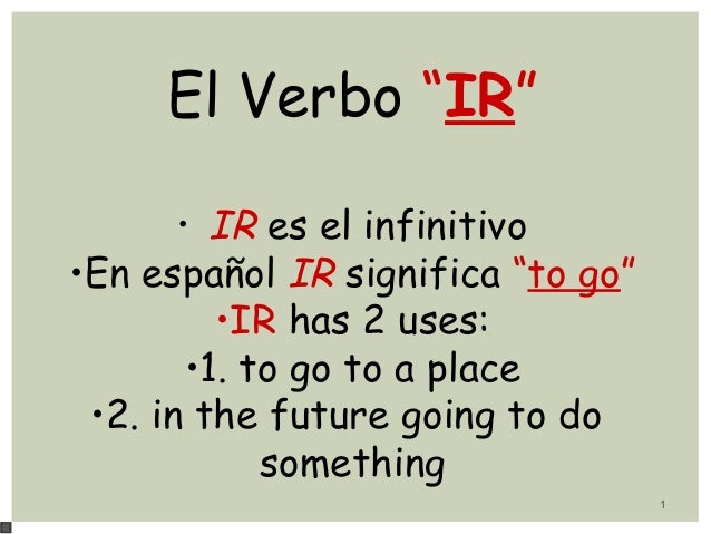 Verbo Ir Presente Como Escrever Um Sum rio
