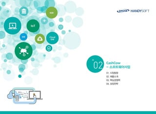 핸디소프트 Ir 자료