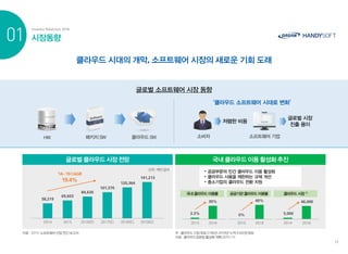 핸디소프트 Ir 자료