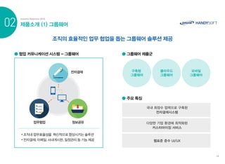 핸디소프트 Ir 자료