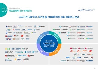 핸디소프트 Ir 자료