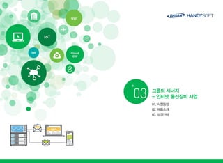 핸디소프트 Ir 자료