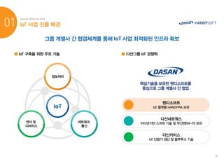 핸디소프트 Ir 자료