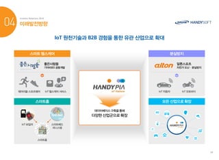 핸디소프트 Ir 자료