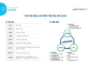 핸디소프트 Ir 자료