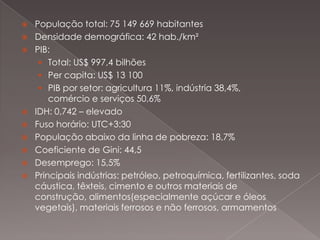 











População total: 75 149 669 habitantes
Densidade demográfica: 42 hab./km²
PIB:
 Total: US$ 997,4 bilhões
 Per capita: US$ 13 100
 PIB por setor: agricultura 11%, indústria 38,4%,
comércio e serviços 50,6%
IDH: 0,742 – elevado
Fuso horário: UTC+3:30
População abaixo da linha de pobreza: 18,7%
Coeficiente de Gini: 44,5
Desemprego: 15,5%
Principais indústrias: petróleo, petroquímica, fertilizantes, soda
cáustica, têxteis, cimento e outros materiais de
construção, alimentos(especialmente açúcar e óleos
vegetais), materiais ferrosos e não ferrosos, armamentos

 