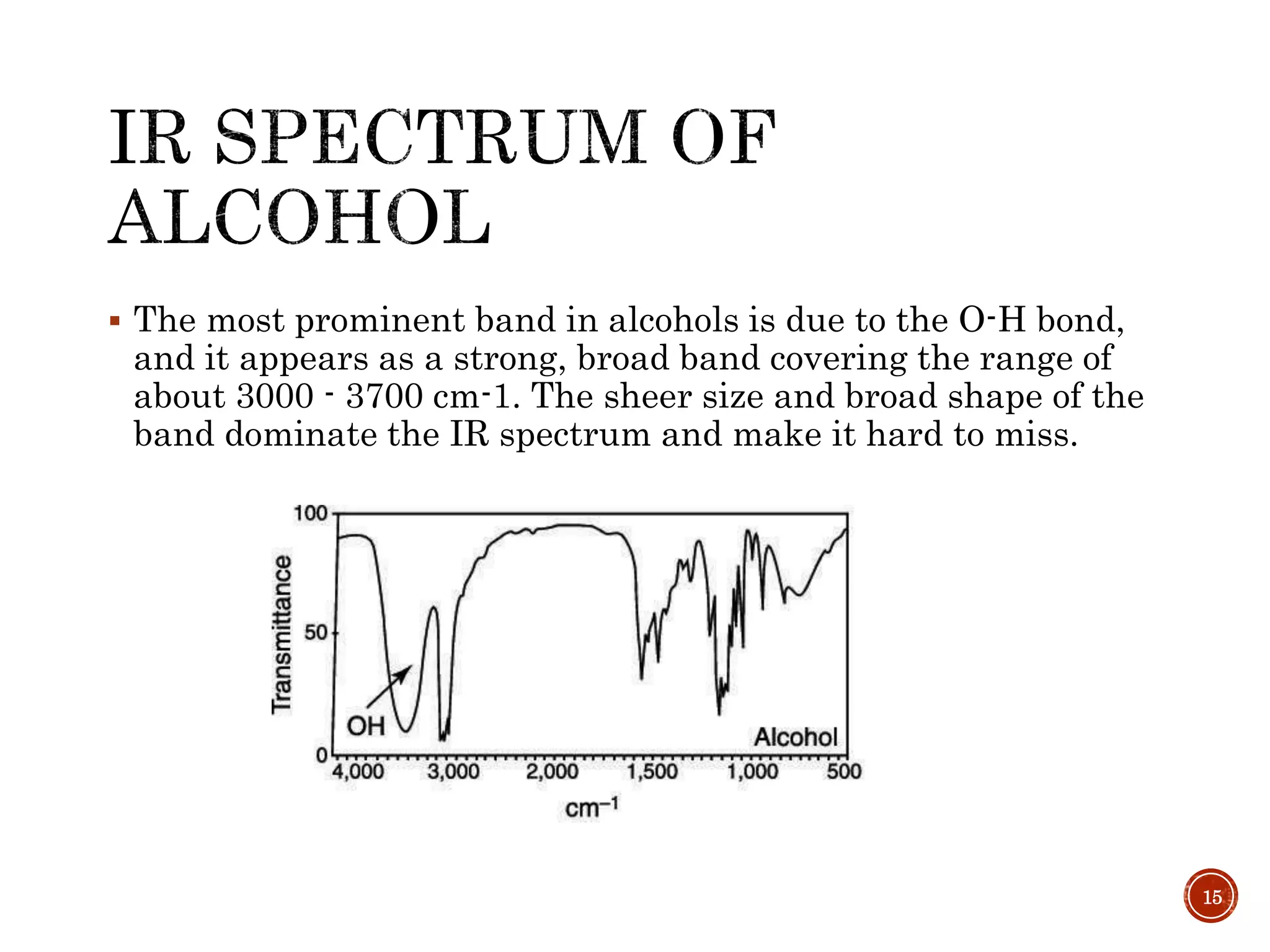  The most prominent band in alcohols is due to the O-H bond,
and it appears as a strong, broad band covering the range of
about 3000 - 3700 cm-1. The sheer size and broad shape of the
band dominate the IR spectrum and make it hard to miss.
15
 