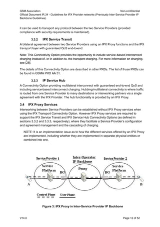 Provider Routed Services Ir.34 v14.0 | PDF