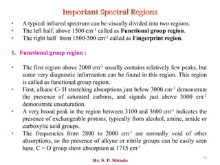 Mr. S. P. Shinde
24
• A typical infrared spectrum can be visually divided into two regions.
• The left half, above 1500 cm-1 called as Functional group region.
• The right half from 1500-500 cm-1 called as Fingerprint region.
1. Functional group region :
• The first region above 2000 cm-1 usually contains relatively few peaks, but
some very diagnostic information can be found in this region. This region
is called as functional group region.
• First, alkane C- H stretching absorptions just below 3000 cm-1 demonstrate
the presence of saturated carbons, and signals just above 3000 cm-1
demonstrate unsaturation.
• A very broad peak in the region between 3100 and 3600 cm-1 indicates the
presence of exchangeable protons, typically from alcohol, amine, amide or
carboxylic acid groups.
• The frequencies from 2800 to 2000 cm-1 are normally void of other
absorptions, so the presence of alkyne or nitrile groups can be easily seen
here. C = O group show absorption at 1715 cm-1
 
