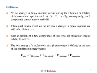 Mr. S. P. Shinde
❑ No net change in dipole moment occurs during the vibration or rotation
of homonuclear species such as O2, N2, or Cl2; consequently, such
compounds cannot absorb in the IR.
❑ Vibrational modes which do not involve a change in dipole moment are
said to be IR-inactive.
❑ With exception of a few compounds of this type, all molecular species
exhibit IR-active.
❑ The total energy of a molecule at any given moment is defined as the sum
of the contributing energy terms:
Etotal = EElectronic + Evibrational + Erotational + Etranslation
5
Continue…
 