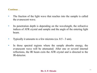 Mr. S. P. Shinde
54
• The fraction of the light wave that reaches into the sample is called
the evanescent wave.
• Its penetration depth is depending on the wavelength, the refractive
indices of ATR crystal and sample and the angle of the entering light
beam.
• Typically it amounts to a few microns (ca. 0.5 - 3 um).
• In those spectral regions where the sample absorbs energy, the
evanescent wave will be attenuated. After one or several internal
reflections, the IR beam exits the ATR crystal and is directed to the
IR-detector.
Continue…
 
