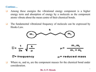 Mr. S. P. Shinde
❑ Among these energies the vibrational energy component is a higher
energy term and absorption of energy by a molecule as the component
atoms vibrate about the mean centre of their chemical bonds.
❑ The fundamental vibrational frequency of molecule can be expressed by
Hooks Law.
❑ Where m1 and m2 are the component masses for the chemical bond under
consideration.
6
Continue…
 