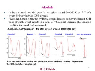 Mr. S. P. Shinde
70
Alcohols
• Is there a broad, rounded peak in the region around 3400-3200 cm-1, That’s
where hydroxyl groups (OH) appear.
• Hydrogen bonding between hydroxyl groups leads to some variations in O-H
bond strength, which results in a range of vibrational energies. The variation
results in the broad peaks observed.
 
