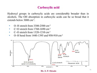 Mr. S. P. Shinde
76
Carboxylic acid
Hydroxyl groups in carboxylic acids are considerably broader than in
alcohols. The OH absorption in carboxylic acids can be so broad that it
extends below 3000 cm-1.
• O–H stretch from 3300-2500 cm-1
• C=O stretch from 1760-1690 cm-1
• C–O stretch from 1320-1210 cm-1
• O–H bend from 1440-1395 and 950-910 cm-1
 