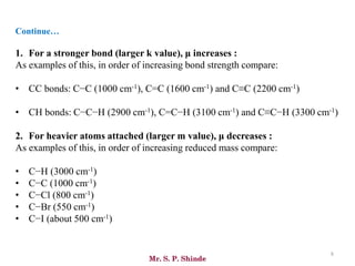 Mr. S. P. Shinde
1. For a stronger bond (larger k value), μ increases :
As examples of this, in order of increasing bond strength compare:
• CC bonds: C−C (1000 cm-1), C=C (1600 cm-1) and C≡C (2200 cm-1)
• CH bonds: C−C−H (2900 cm-1), C=C−H (3100 cm-1) and C≡C−H (3300 cm-1)
2. For heavier atoms attached (larger m value), μ decreases :
As examples of this, in order of increasing reduced mass compare:
• C−H (3000 cm-1)
• C−C (1000 cm-1)
• C−Cl (800 cm-1)
• C−Br (550 cm-1)
• C−I (about 500 cm-1)
8
Continue…
 