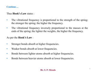 Mr. S. P. Shinde
9
Thus Hook’s Law states :
• The vibrational frequency is proportional to the strength of the spring;
the stronger the spring; the higher the frequency.
• The vibrational frequency inversely proportional to the masses at the
ends of the spring; the lighter the weights, the higher the frequency.
As per the Hook’s Law :
• Stronger bonds absorb at higher frequencies.
• Weaker bonds absorb at lower frequencies.
• Bonds between lighter atoms absorb at higher frequencies.
• Bonds between heavier atoms absorb at lower frequencies.
Continue…
 