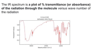 The IR spectrum is a plot of % transmittance (or absorbance)
of the radiation through the molecule versus wave number of
the radiation
 