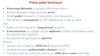 Press pellet technique
 