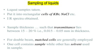 Sampling of liquids
 