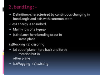 Inplane Rocking Infrared Spectroscopy - Techniques of spectroscopy | PDF