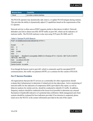 TLP:WHITE
10 of 20 TLP:WHITE
Module Name Capability
Telnet provides a telnet interface
The PLUGX operator may dynamically add, remove, or update PLUGX plugins during runtime.
This provides the ability to dynamically adjust C2 capabilities based on the requirements of the
C2 operator.
Network activity is often seen as POST requests similar to that shown in table 6. Network
defenders can look to detect non-SSL HTTP traffic on port 443, which can be indicative of
malware traffic. The PLUGX malware is also seen using TCP ports 80, 8080, and 53.
Table 6: Sample PLUGX Beacon
POST /D15DB9E25ADA34EC9E559736 HTTP/1.1
Accept: */*
HX1: 0
HX2: 0
HX3: 61456
HX4: 1
User-Agent: Mozilla/4.0 (compatible; MSIE 9.0; Windows NT 6.1; SLCC2; .NET CLR 2.0.50727;
.NET4.0C; .NET4.0E)
Host: sc.weboot.info:443
Content-Length: 0
Cache-Control: no-cache
Even though the beacon went to port 443, which is commonly used for encrypted HTTP
communications, this traffic was plaintext HTTP, as is common for this variant of PLUGX.
For IT Service Providers
All organizations that provide IT services as a commodity for other organizations should
evaluate their infrastructure to determine if related activity has taken place. Active monitoring of
network traffic for the indicators of compromise (IOCs) provided in this report, as well as
behavior analysis for similar activity, should be conducted to identify C2 traffic. In addition,
frequency analysis should be conducted at the lowest level possible to determine any unusual
fluctuation in bandwidth indicative of a potential data exfiltration. Both management and client
systems should be evaluated for host indicators provided. If an intrusion is suspected, please
reach out to the NCCIC at the contact information provided at the end of this report.
 