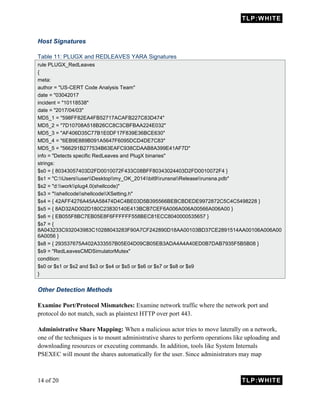 TLP:WHITE
14 of 20 TLP:WHITE
Host Signatures
Table 11: PLUGX and REDLEAVES YARA Signatures
rule PLUGX_RedLeaves
{
meta:
author = "US-CERT Code Analysis Team"
date = "03042017
incident = "10118538"
date = "2017/04/03"
MD5_1 = "598FF82EA4FB52717ACAFB227C83D474"
MD5_2 = "7D10708A518B26CC8C3CBFBAA224E032"
MD5_3 = "AF406D35C77B1E0DF17F839E36BCE630"
MD5_4 = "6EB9E889B091A5647F6095DCD4DE7C83"
MD5_5 = "566291B277534B63EAFC938CDAAB8A399E41AF7D"
info = "Detects specific RedLeaves and PlugX binaries"
strings:
$s0 = { 80343057403D2FD0010072F433C08BFF80343024403D2FD0010072F4 }
$s1 = "C:UsersuserDesktopmy_OK_2014bit9runsnaReleaserunsna.pdb"
$s2 = "d:workplug4.0(shellcode)"
$s3 = "shellcodeshellcodeXSetting.h"
$s4 = { 42AFF4276A45AA58474D4C4BE03D5B395566BEBCBDEDE9972872C5C4C5498228 }
$s5 = { 8AD32AD002D180C23830140E413BCB7CEF6A006A006A00566A006A00 }
$s6 = { EB055F8BC7EB05E8F6FFFFFF558BEC81ECC8040000535657 }
$s7 = {
8A043233C932043983C10288043283F90A7CF242890D18AA00103BD37CE2891514AA00106A006A00
6A0056 }
$s8 = { 293537675A402A333557B05E04D09CB05EB3ADA4A4A40ED0B7DAB7935F5B5B08 }
$s9 = "RedLeavesCMDSimulatorMutex"
condition:
$s0 or $s1 or $s2 and $s3 or $s4 or $s5 or $s6 or $s7 or $s8 or $s9
}
Other Detection Methods
Examine Port/Protocol Mismatches: Examine network traffic where the network port and
protocol do not match, such as plaintext HTTP over port 443.
Administrative Share Mapping: When a malicious actor tries to move laterally on a network,
one of the techniques is to mount administrative shares to perform operations like uploading and
downloading resources or executing commands. In addition, tools like System Internals
PSEXEC will mount the shares automatically for the user. Since administrators may map
 