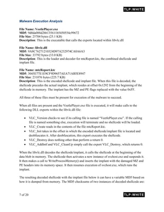 TLP:WHITE
7 of 20 TLP:WHITE
Malware Execution Analysis
File Name: VeetlePlayer.exe
MD5: 9d0da088d2bb135611b5450554c99672
File Size: 25704 bytes (25.1 KB)
Description: This is the executable that calls the exports located within libvlc.dll
File Name: libvlc.dll
MD5: 9A8C76271210324D97A232974CA0A6A3
File Size: 33792 bytes (33.0 KB)
Description: This is the loader and decoder for mtcReport.ktc, the combined shellcode and
implant file.
File Name: mtcReport.ktc
MD5: 3045E77E1E9CF9D9657AEA71AB5E8947
File Size: 231076 bytes (225.7 KB)
Description: This is the encoded shellcode and implant file. When this file is decoded, the
shellcode precedes the actual implant, which resides at offset 0x1292 from the beginning of the
shellcode in memory. The implant has the MZ and PE flags replaced with the value 0xFF.
All three of these files must be present for execution of the malware to succeed.
When all files are present and the VeetlePlayer.exe file is executed, it will make calls to the
following DLL exports within the libvlc.dll file:
 VLC_Version checks to see if its calling file is named “VeetlePlayer.exe”. If the calling
file is named something else, execution will terminate and no shellcode will be loaded.
 VLC_Create reads in the contents of the file mtcReport.ktc.
 VLC_Init takes in the offset in which the encoded shellcode/implant file is located and
deobfuscates it. After deobfuscation, this export executes the shellcode.
 VLC_Destroy does nothing other than perform a return 0.
 VLC_AddIntf and VLC_CleanUp simply call the export VLC_Destroy, which returns 0.
When the libvlc.dll decodes the shellcode/implant, it calls the shellcode at the beginning of the
data blob in memory. The shellcode then activates a new instance of svchost.exe and suspends it.
It then makes a call to WriteProcessMemory() and inserts the implant with the damaged MZ and
PE headers into its memory space. It then resumes execution of svchost.exe, which runs the
implant.
The resulting decoded shellcode with the implant file below it can have a variable MD5 based on
how it is dumped from memory. The MD5 checksums of two instances of decoded shellcode are:
 