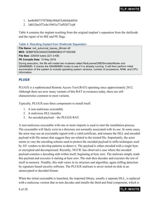 TLP:WHITE
8 of 20 TLP:WHITE
1. ba4b4087370780dc988d55cbb9de885d
2. 3d032ba5f73cbc398f1a77af92077cd8
Table 4 contains the implant resulting from the original implant’s separation from the shellcode
and the repair of its MZ and PE flags.
Table 4: Resulting Implant from Shellcode Separation
File Name: red_autumnal_leaves_dllmain.dll
MD5: 3EBBFEEE3A832C92BB60B531F749230E
File Size: 226304 bytes (221.0 KB)
PE Compile Date: 10 May 2016
During execution, the file will create two mutexes called RedLeavesCMDSimulatorMutex and
QN4869MD. It checks the QN4869MD mutex to see if it is already running. It will then perform initial
enumeration of the system to include operating system versions, number of processors, RAM, and CPU
information.
PLUGX
PLUGX is a sophisticated Remote Access Tool (RAT) operating since approximately 2012.
Although there are now many variants of this RAT in existence today, there are still
characteristics common to most variants.
Typically, PLUGX uses three components to install itself.
1. A non-malicious executable
2. A malicious DLL/installer
3. An encoded payload – the PLUGX RAT.
A non-malicious executable with one or more imports is used to start the installation process.
The executable will likely exist in a directory not normally associated with its use. In some cases,
the actor may use an executable signed with a valid certificate, and rename the DLL and encoded
payload with file names that suggest they are related to the trusted file. Importantly, the actor
seems to vary the encoding scheme used to protect the encoded payload to stifle techniques used
by AV vendors to develop patterns to detect it. The payload is either encoded with a single byte
or encrypted and decompressed. Recently, NCCIC has observed a case where the encoded
payload contains a decoding stub within itself, beginning at byte zero. The malware simply reads
this payload and executes it starting at byte zero. The stub then decodes and executes the rest of
itself in memory. Notably, this stub varies in its structure and algorithm, again stifling detection
by signature based security software. The PLUGX malware is never stored on disk in an
unencrypted or decoded format.
When the initial executable is launched, the imported library, usually a separate DLL, is replaced
with a malicious version that in turn decodes and installs the third and final component, which is
 