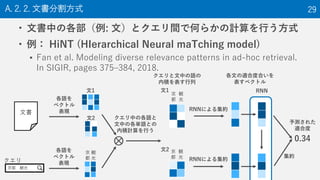 • 文書中の各部（例: 文）とクエリ間で何らかの計算を行う方式
• 例： HiNT (HIerarchical Neural maTching model)
▪ Fan et al. Modeling diverse relevance patterns in ad-hoc retrieval.
In SIGIR, pages 375–384, 2018.
A. 2. 2. 文書分割方式 29
文書
京都 観光
クエリ
⨂ 0.34
各語を
ベクトル
表現
クエリ中の各語と
文中の各単語との
内積計算を行う
各語を
ベクトル
表現
RNNによる集約
RNNによる集約
京
都
観
光
京
都
観
光
文1
文2
京
都
観
光
文1
文2
RNN
予測された
適合度
集約
クエリと文中の語の
内積を表す行列
各文の適合度合いを
表すベクトル
 