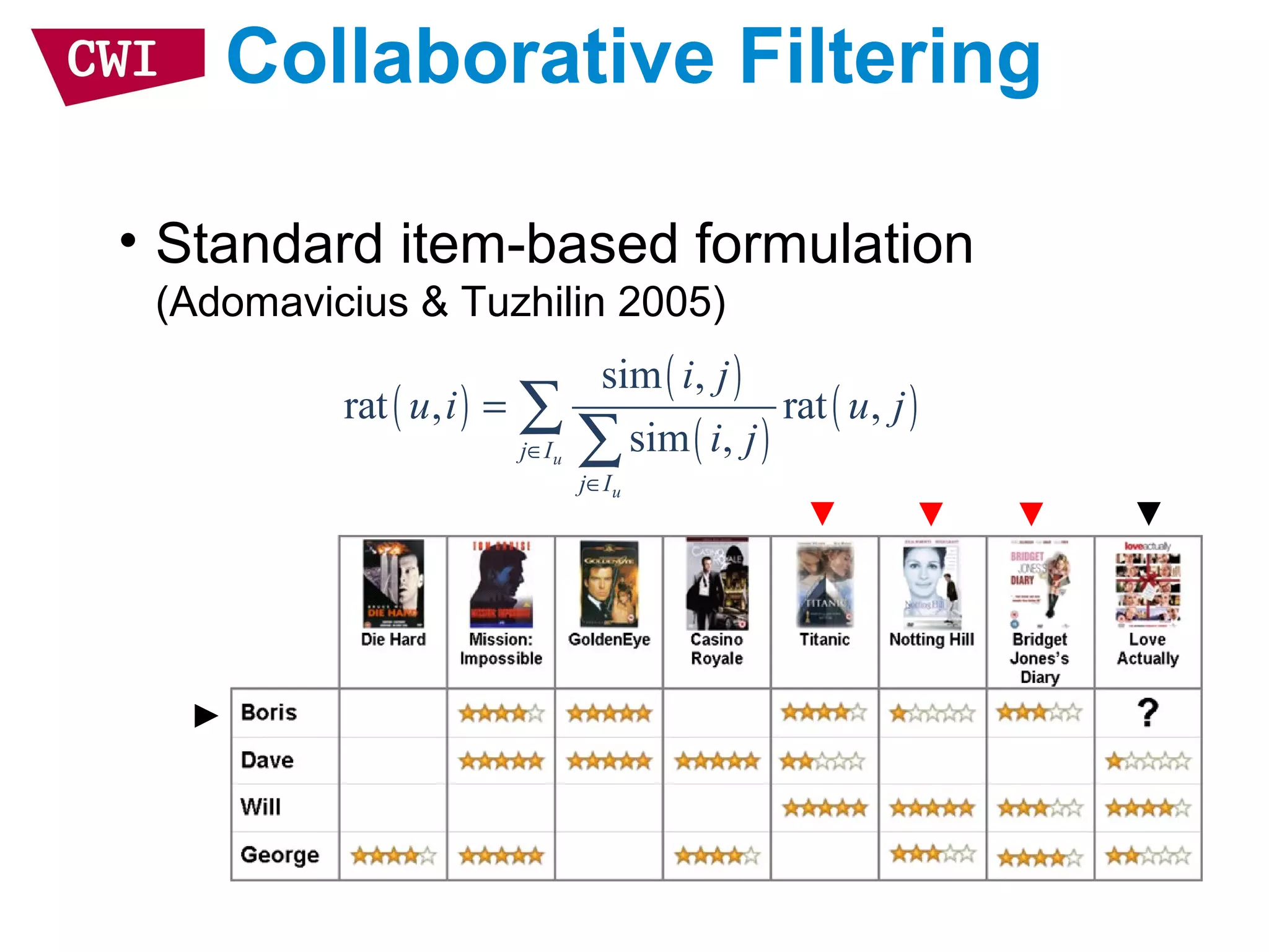 Collaborative Filtering
• Standard item-based formulation
(Adomavicius & Tuzhilin 2005)
( )
( )
( )
( )
sim ,
rat , rat ,
sim ,u
u
j I
j I
i j
u i u j
i j∈
∈
= ∑
∑
 