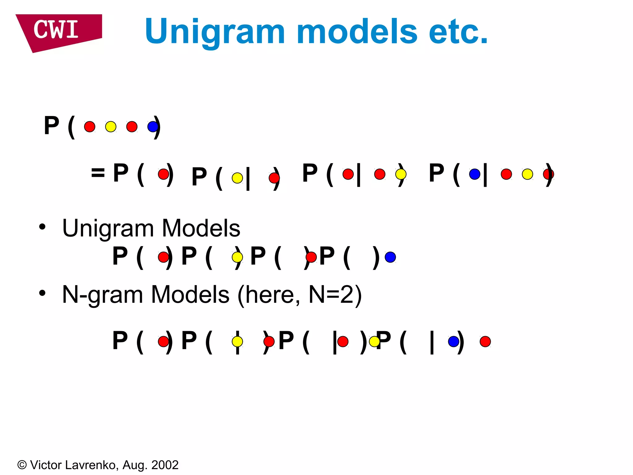Unigram models etc.
• Unigram Models
• N-gram Models (here, N=2)
= P ( ) P ( | ) P ( | ) P ( | )
P ( ) P ( ) P ( ) P ( )
P ( )
P ( ) P ( | ) P ( | ) P ( | )
© Victor Lavrenko, Aug. 2002
 