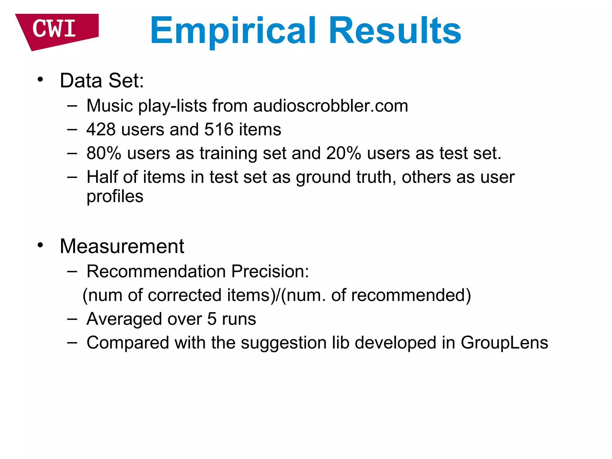 Empirical Results
• Data Set:
– Music play-lists from audioscrobbler.com
– 428 users and 516 items
– 80% users as training set and 20% users as test set.
– Half of items in test set as ground truth, others as user
profiles
• Measurement
– Recommendation Precision:
(num of corrected items)/(num. of recommended)
– Averaged over 5 runs
– Compared with the suggestion lib developed in GroupLens
 