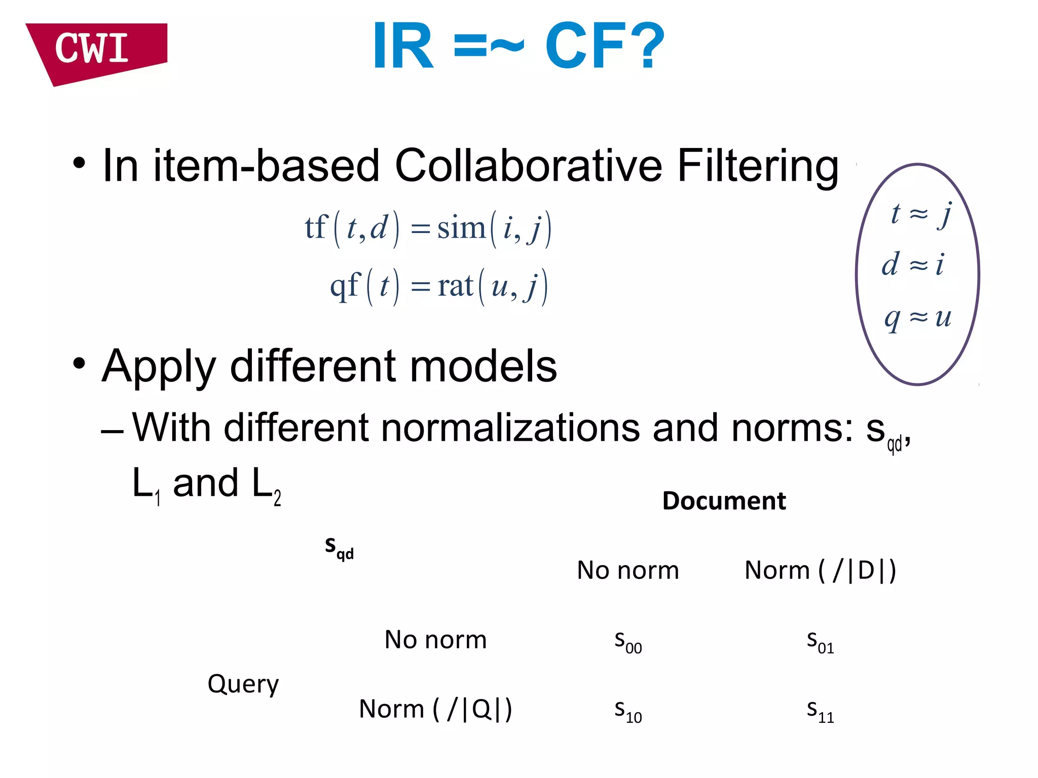 IR =~ CF?
• In item-based Collaborative Filtering
• Apply different models
– With different normalizations and norms: sqd,
L1 and L2
( ) ( )
( ) ( )
tf , sim ,
qf rat ,
t d i j
t u j
=
=
sqd
Document
No norm Norm ( /|D|)
Query
No norm s00 s01
Norm ( /|Q|) s10 s11
t j
d i
q u
≈
≈
≈
 