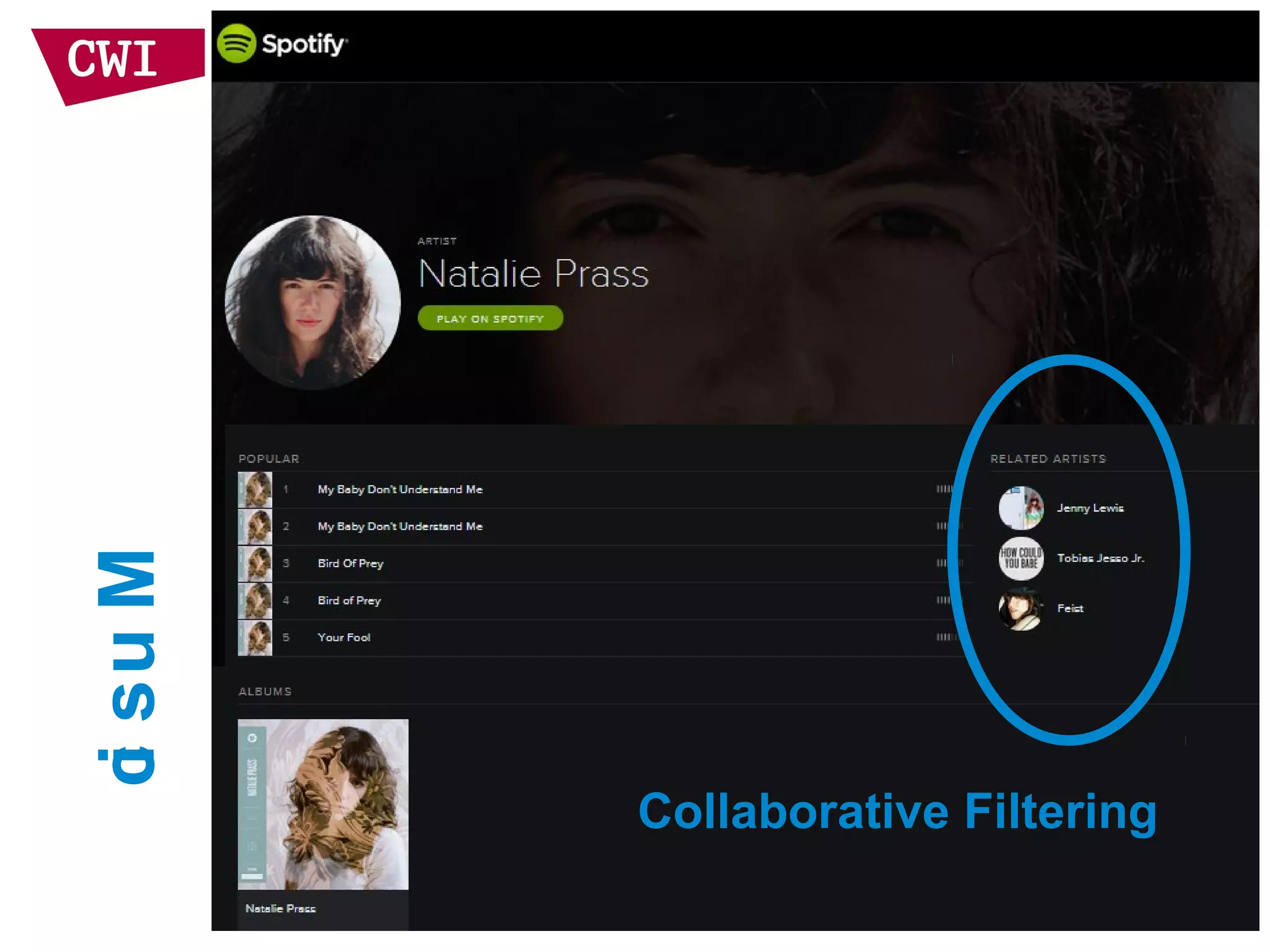 Music
Collaborative Filtering
 