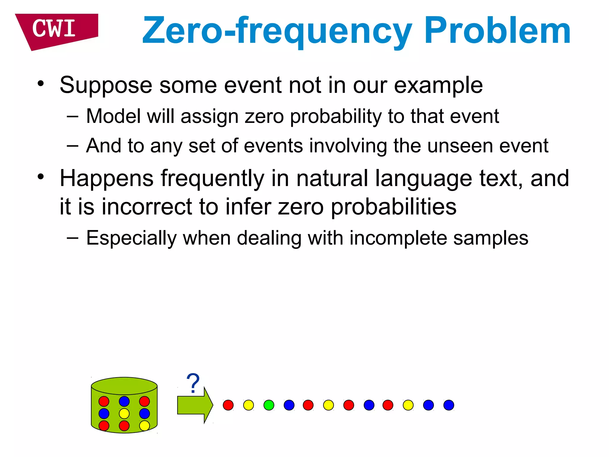 Zero-frequency Problem
• Suppose some event not in our example
– Model will assign zero probability to that event
– And to any set of events involving the unseen event
• Happens frequently in natural language text, and
it is incorrect to infer zero probabilities
– Especially when dealing with incomplete samples
?
 